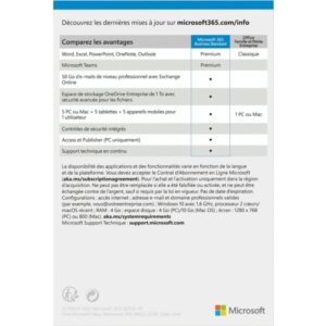 Microsoft Office 365 Business Standard (Réunion)