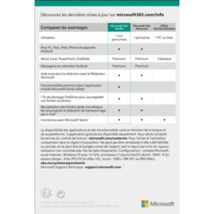 Microsoft Office 365 Famille (Réunion)